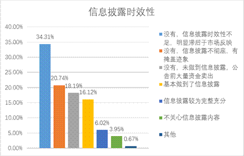 NG大舞台(中国游)相信品牌的实力