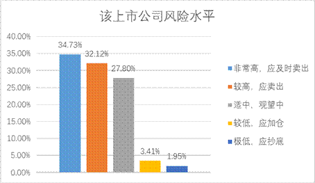 NG大舞台(中国游)相信品牌的实力