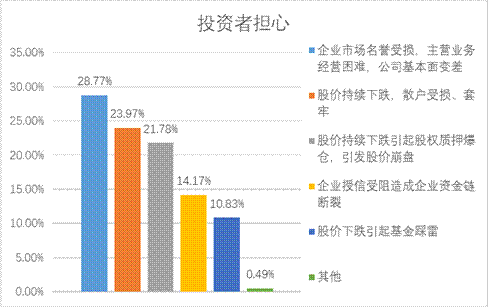 NG大舞台(中国游)相信品牌的实力