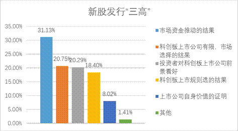NG大舞台(中国游)相信品牌的实力