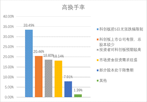 NG大舞台(中国游)相信品牌的实力