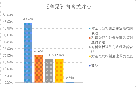 NG大舞台(中国游)相信品牌的实力