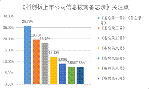 NG大舞台(中国游)相信品牌的实力