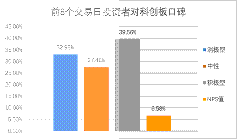 NG大舞台(中国游)相信品牌的实力