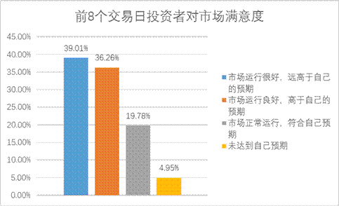 NG大舞台(中国游)相信品牌的实力