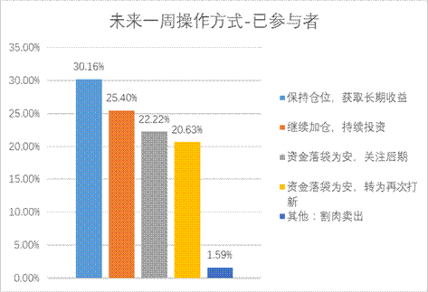 NG大舞台(中国游)相信品牌的实力