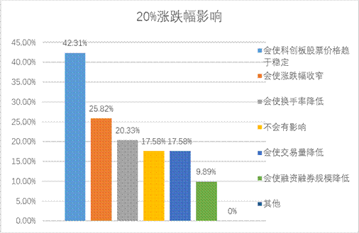 NG大舞台(中国游)相信品牌的实力