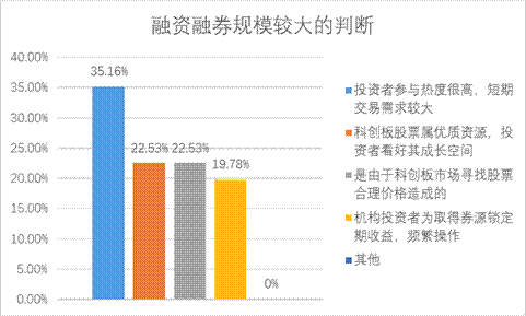 NG大舞台(中国游)相信品牌的实力