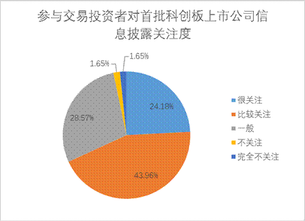 NG大舞台(中国游)相信品牌的实力