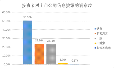 NG大舞台(中国游)相信品牌的实力