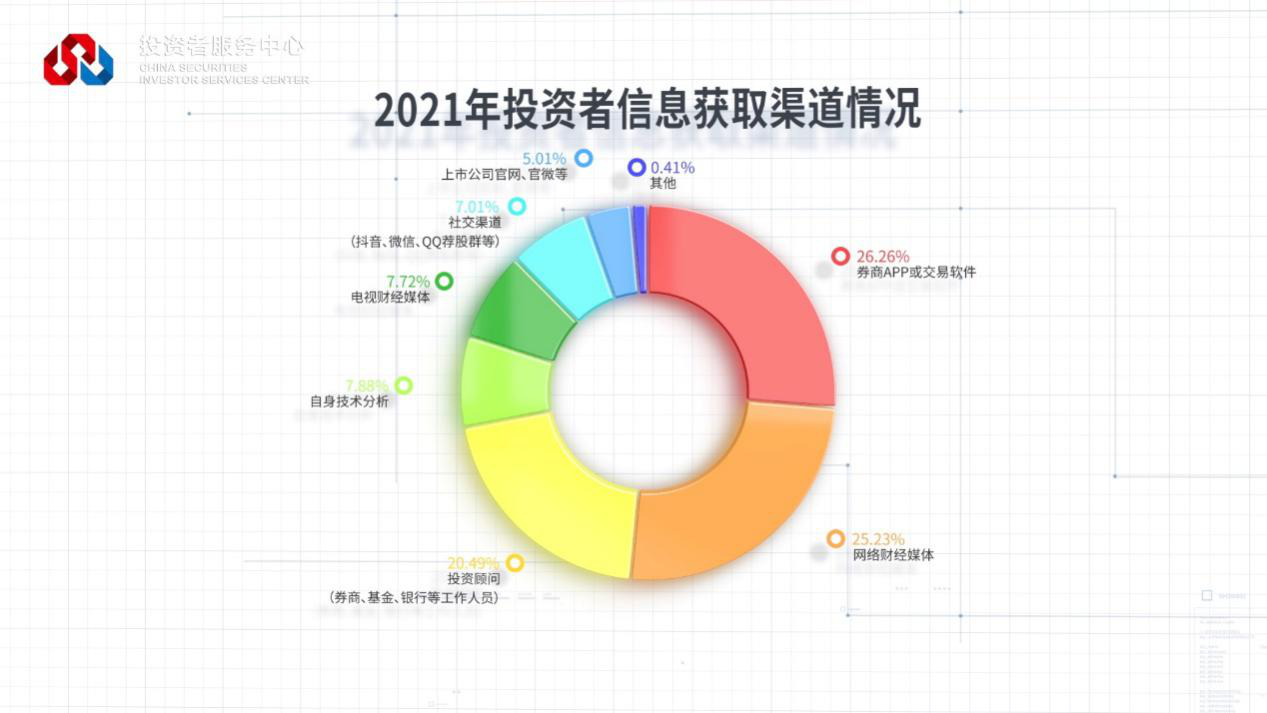 NG大舞台(中国游)相信品牌的实力