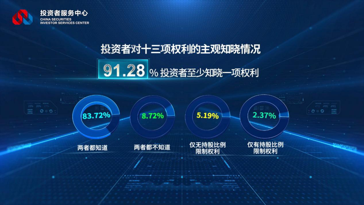 NG大舞台(中国游)相信品牌的实力
