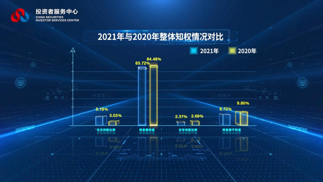 NG大舞台(中国游)相信品牌的实力