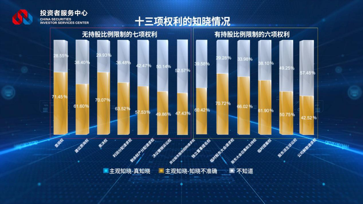 NG大舞台(中国游)相信品牌的实力