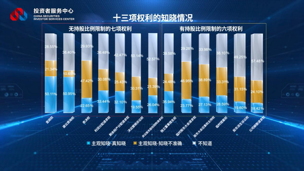 NG大舞台(中国游)相信品牌的实力