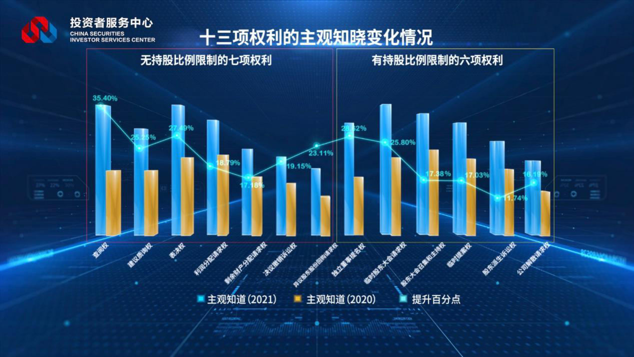NG大舞台(中国游)相信品牌的实力