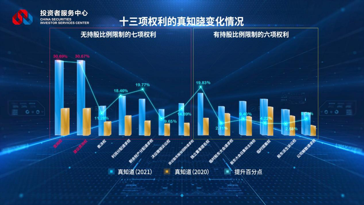 NG大舞台(中国游)相信品牌的实力