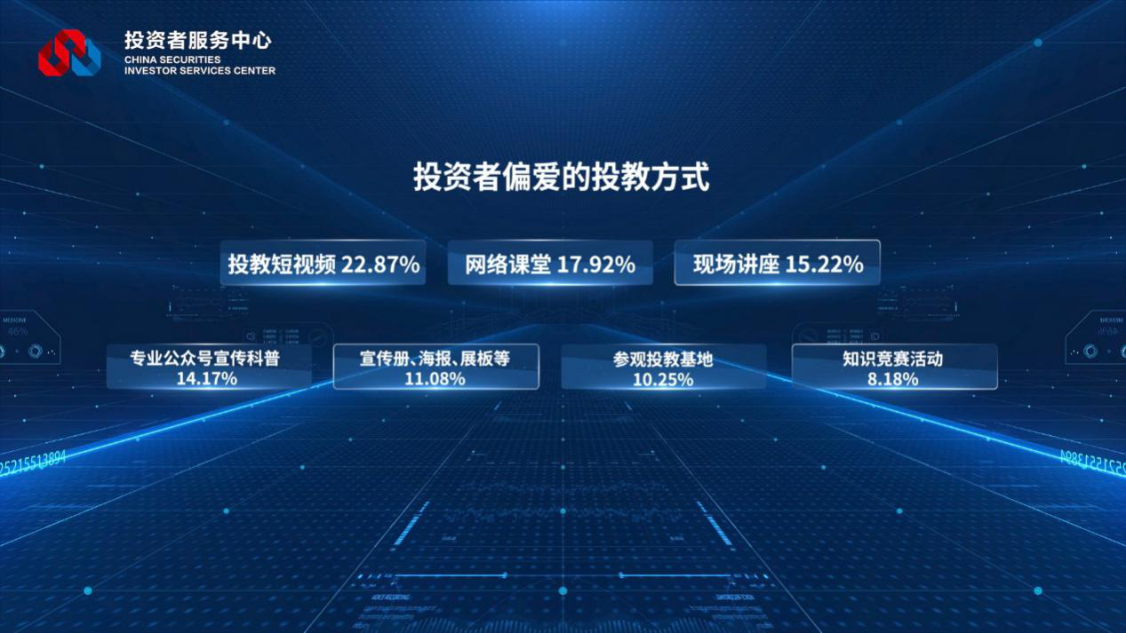 NG大舞台(中国游)相信品牌的实力