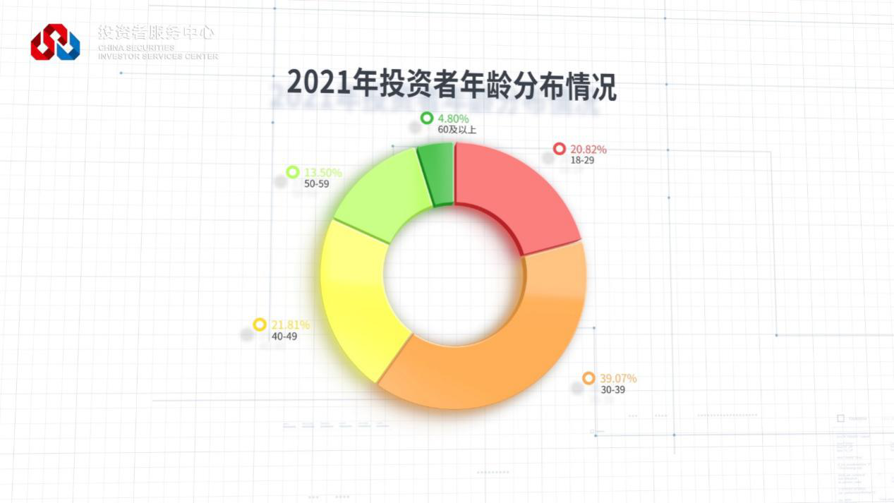 NG大舞台(中国游)相信品牌的实力