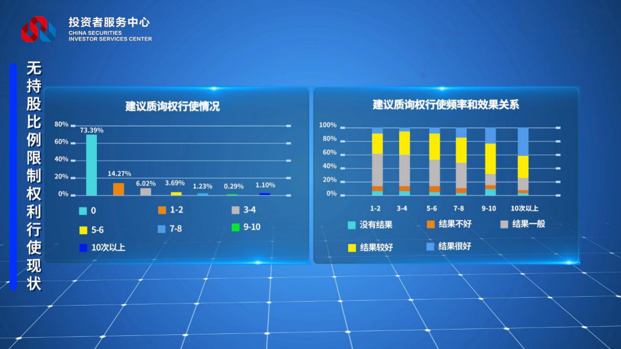 NG大舞台(中国游)相信品牌的实力