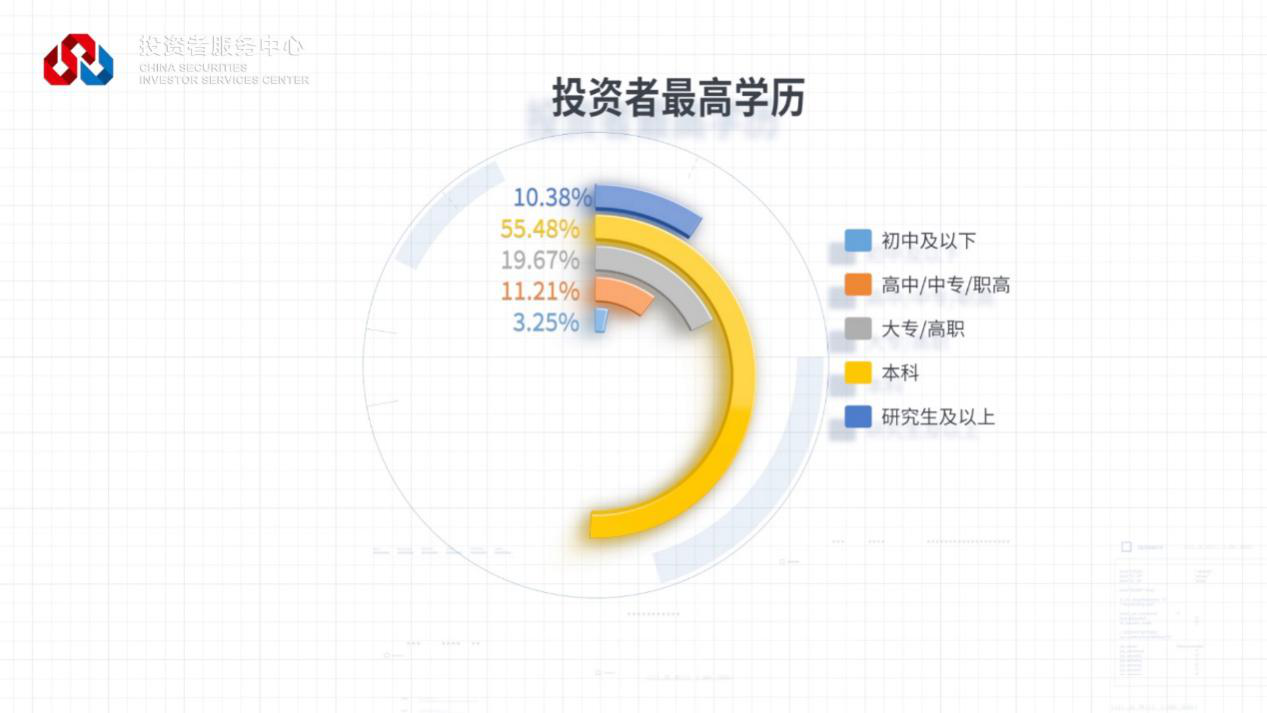 NG大舞台(中国游)相信品牌的实力
