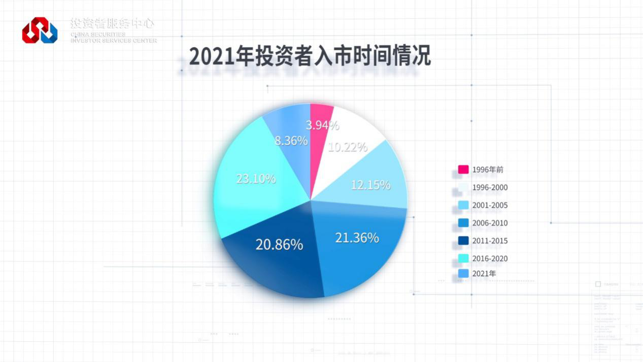 NG大舞台(中国游)相信品牌的实力