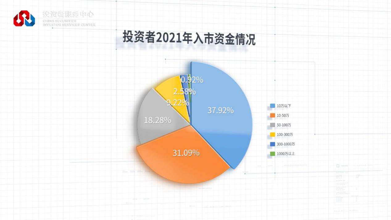 NG大舞台(中国游)相信品牌的实力