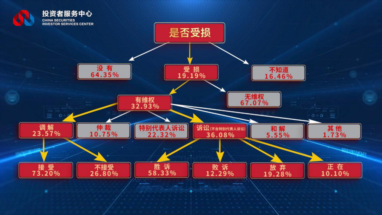 NG大舞台(中国游)相信品牌的实力