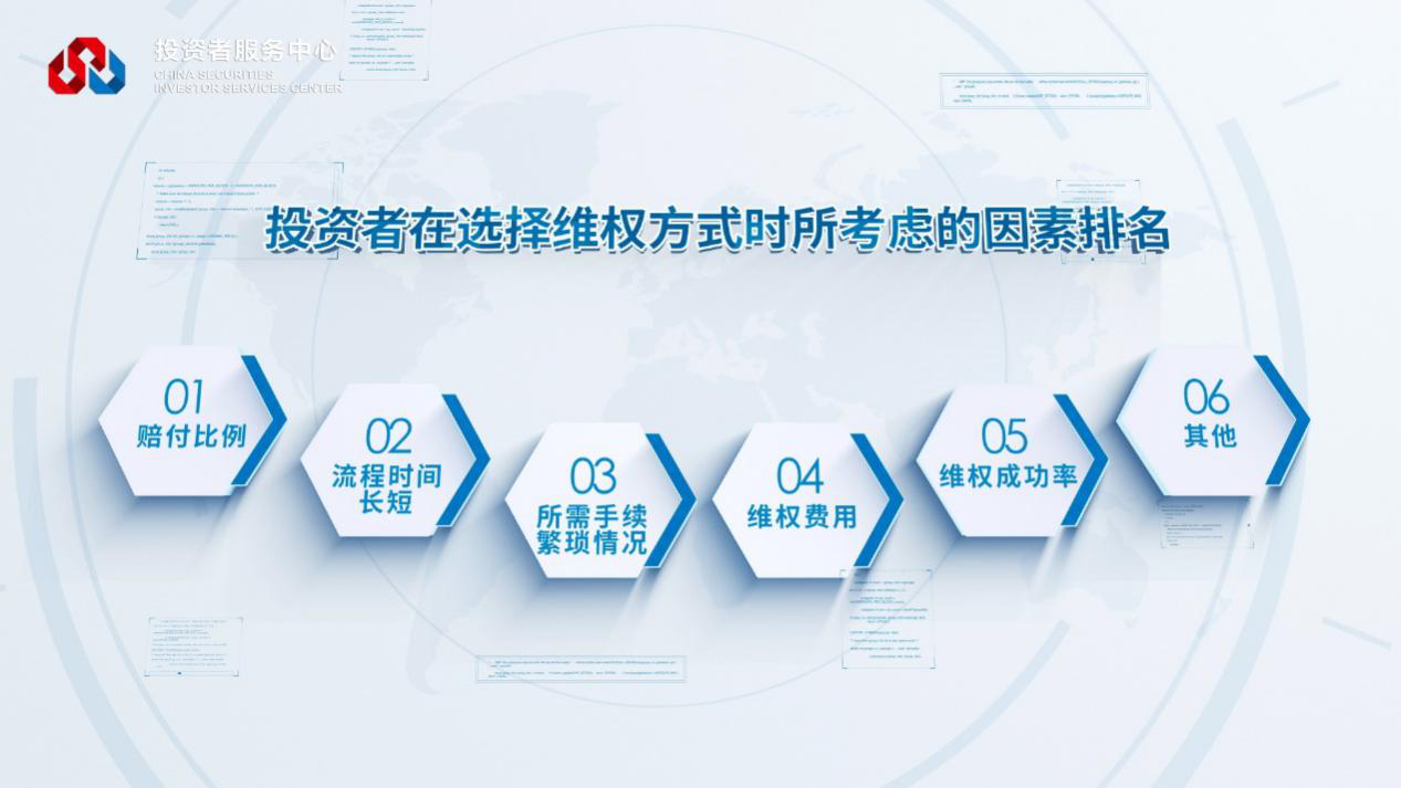 NG大舞台(中国游)相信品牌的实力