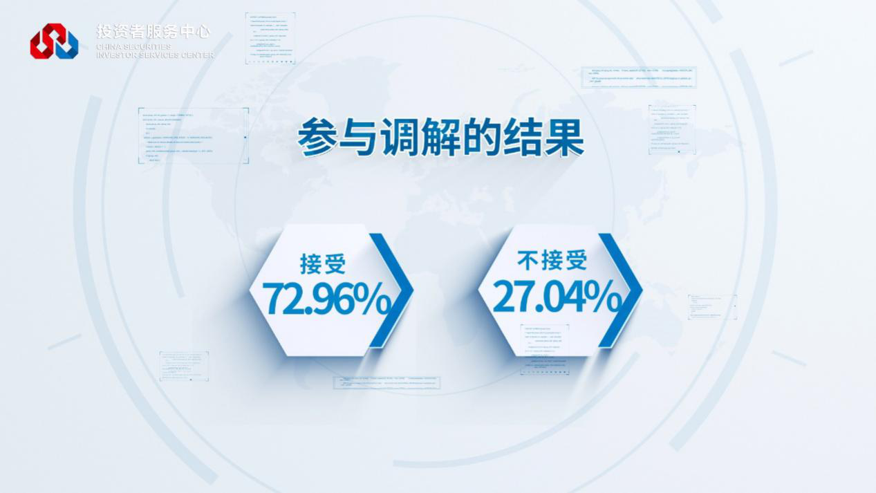 NG大舞台(中国游)相信品牌的实力