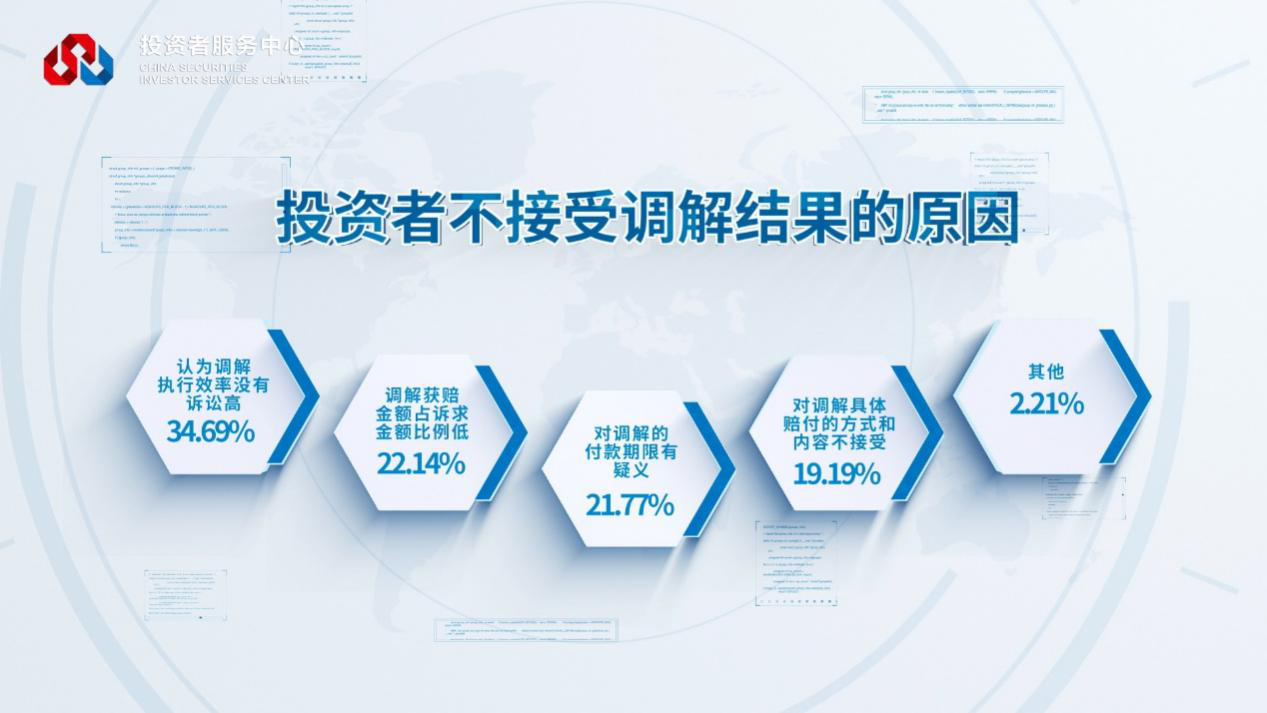 NG大舞台(中国游)相信品牌的实力