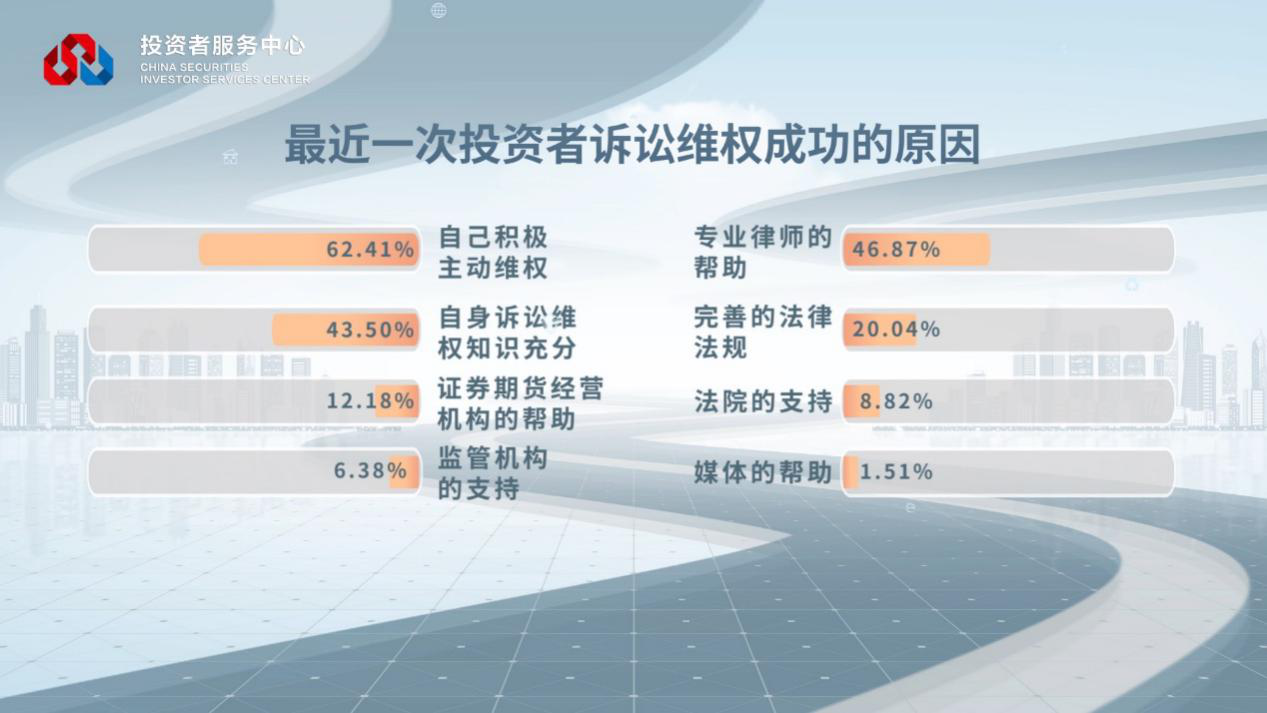 NG大舞台(中国游)相信品牌的实力