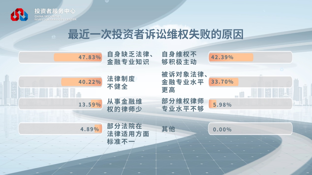 NG大舞台(中国游)相信品牌的实力