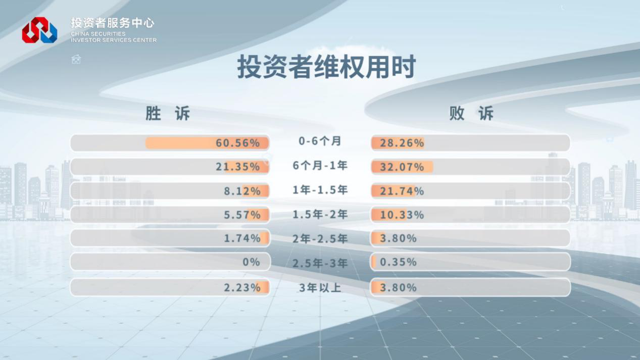 NG大舞台(中国游)相信品牌的实力