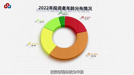 NG大舞台(中国游)相信品牌的实力