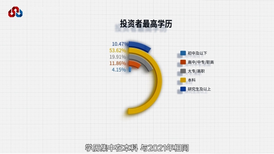 NG大舞台(中国游)相信品牌的实力