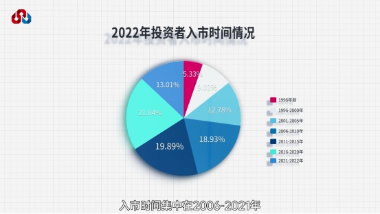 NG大舞台(中国游)相信品牌的实力