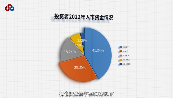 NG大舞台(中国游)相信品牌的实力