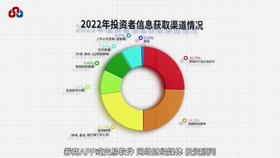 NG大舞台(中国游)相信品牌的实力