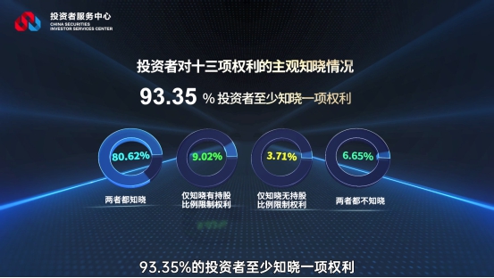 NG大舞台(中国游)相信品牌的实力