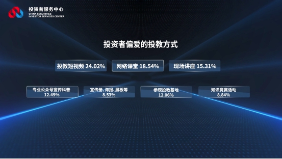 NG大舞台(中国游)相信品牌的实力