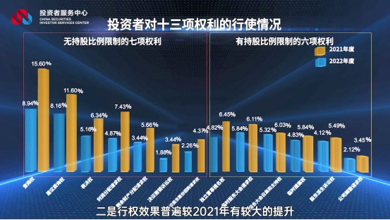 NG大舞台(中国游)相信品牌的实力