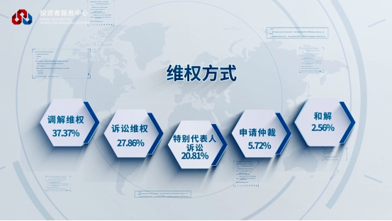 NG大舞台(中国游)相信品牌的实力