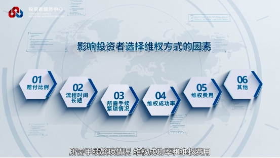 NG大舞台(中国游)相信品牌的实力