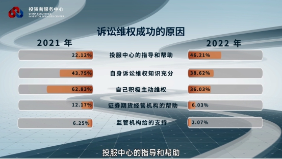 NG大舞台(中国游)相信品牌的实力