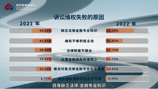 NG大舞台(中国游)相信品牌的实力