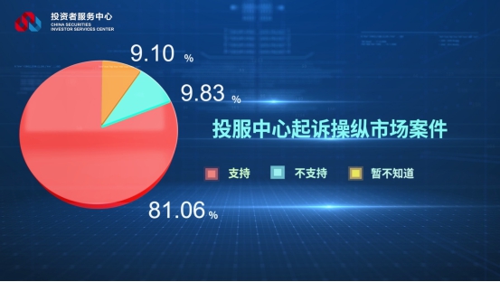 NG大舞台(中国游)相信品牌的实力