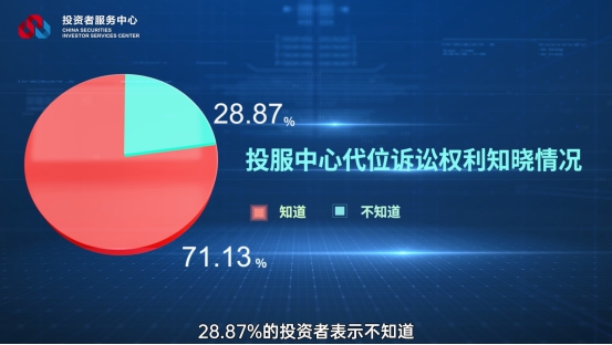 NG大舞台(中国游)相信品牌的实力