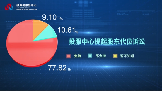 NG大舞台(中国游)相信品牌的实力