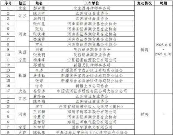 NG大舞台(中国游)相信品牌的实力